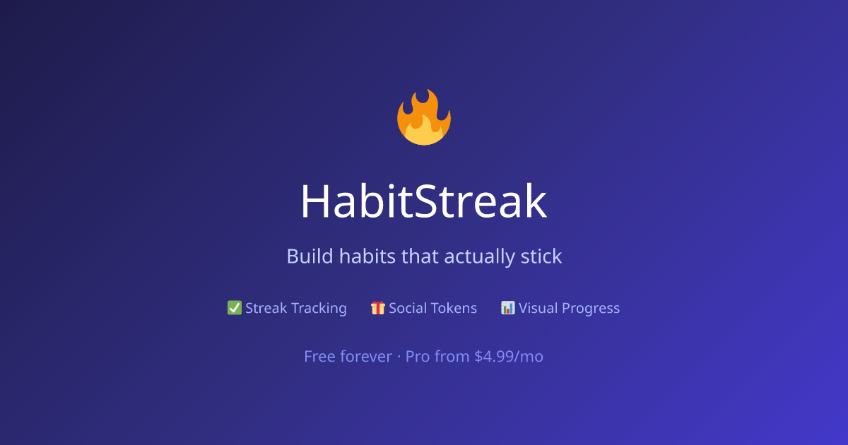 habitstreak.io image
